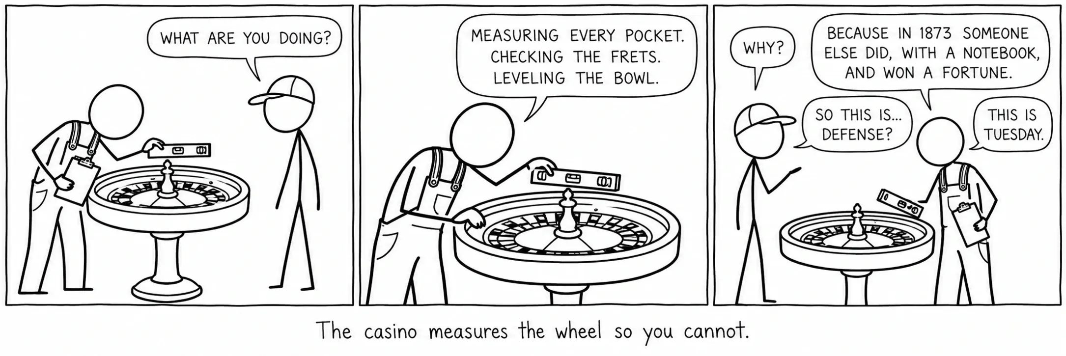 Casino çarkı ölçer, siz ölçemeyesiniz diye.